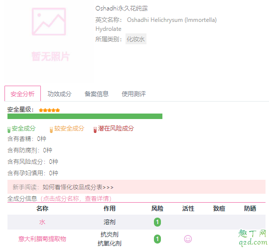 孕妇可以用O家永久花纯露吗 德国O家永久花纯露成分表3